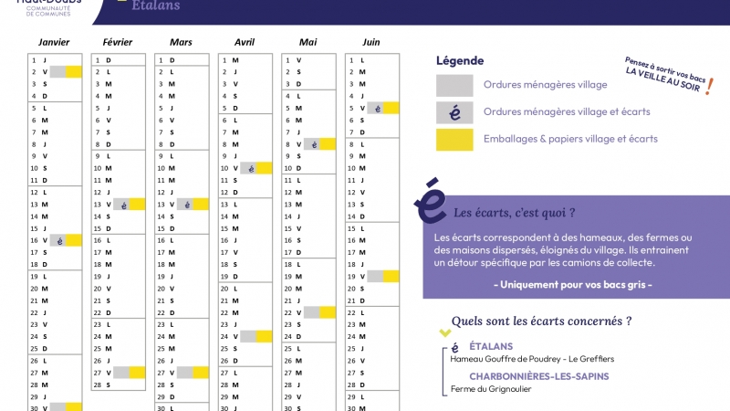 Collecte déchets Etalans Janvier à Juin 2026.jpg